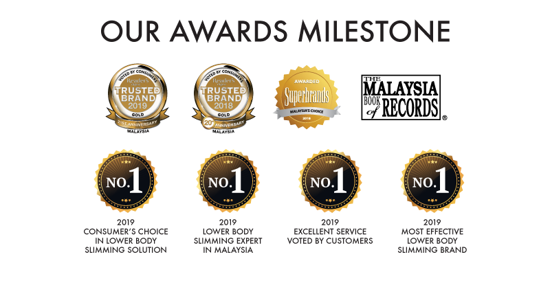 dorra awards milestone