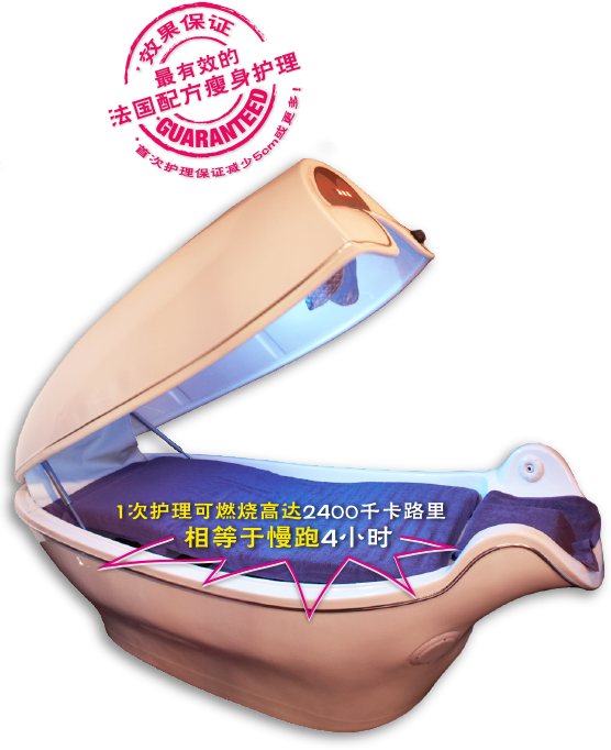 瘦肚腩,瘦臀部,瘦大腿